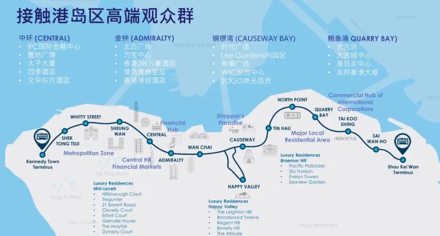 香港電車廣告